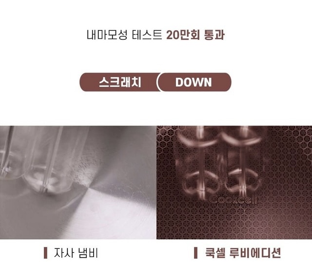 상품코드 : H3365 [쿡셀] 통3중 더블 세라믹 루비에디션 IH 5종세트