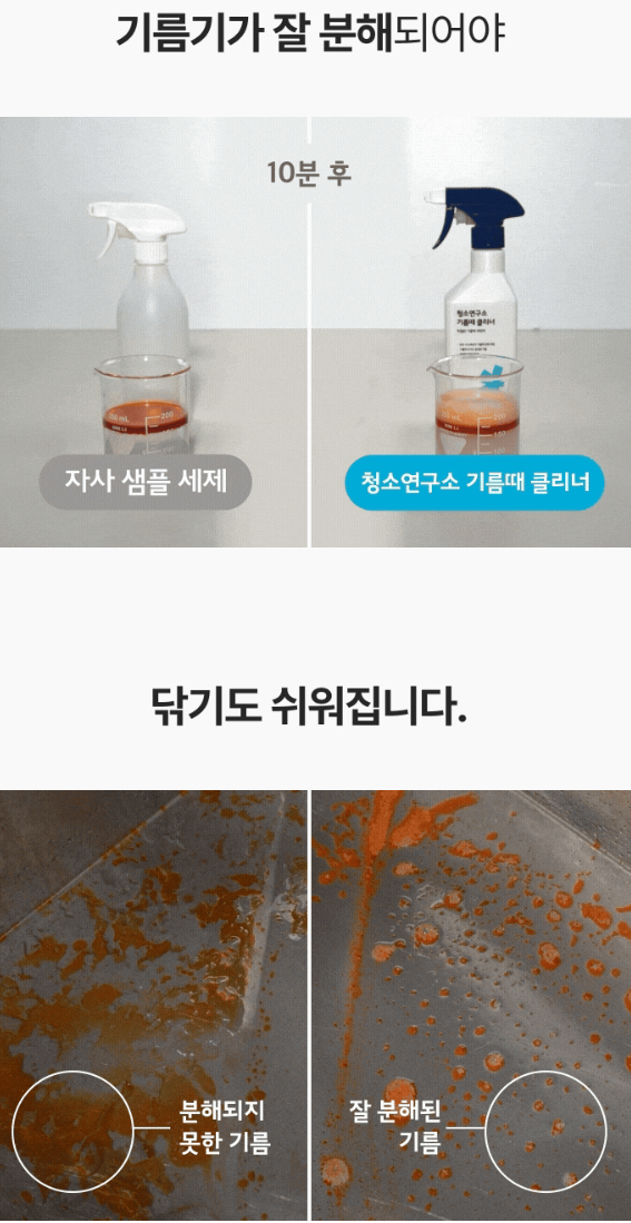 청소연구소 기름때 찌든때 클리너 400ml