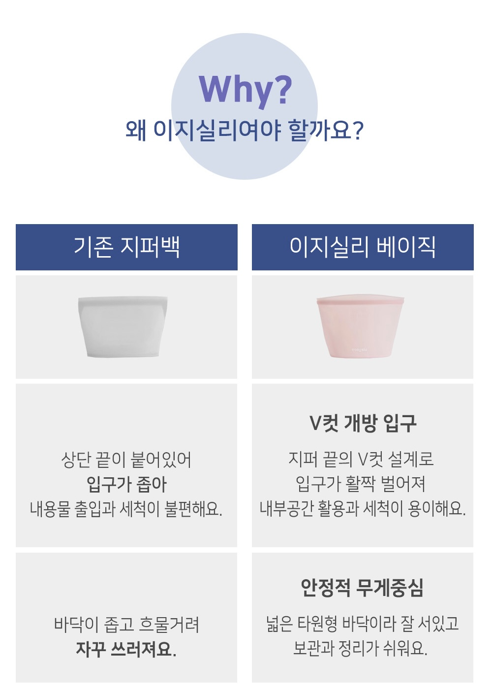 상품코드 : ES001 [이지실리] 베이직 실리콘 지퍼백 3p 세트
