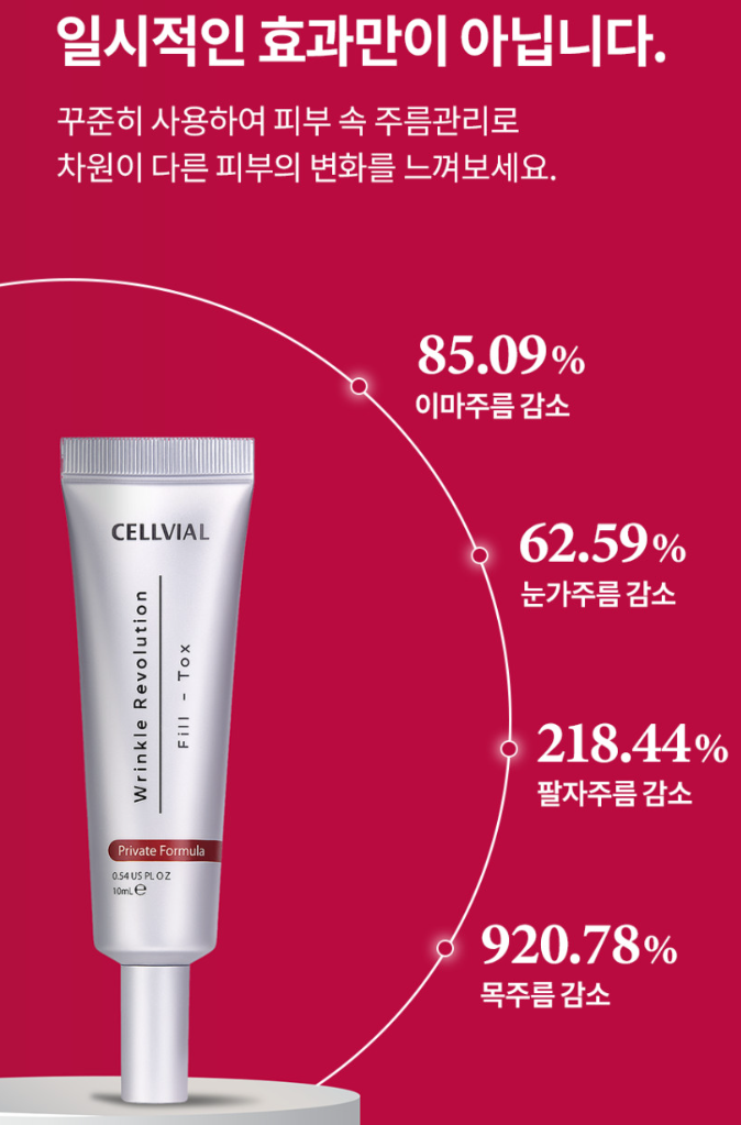 셀비엘 링클레볼루션 필톡스 주름지우개 10ml