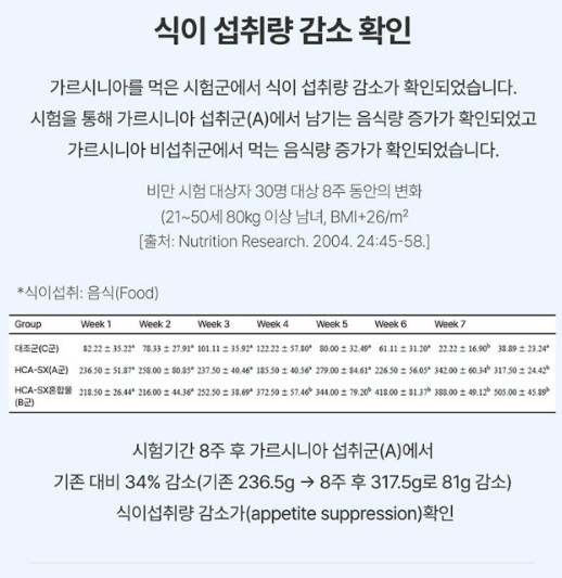 바지오 슬림컷 다이어트 블랙 12ml x 14포