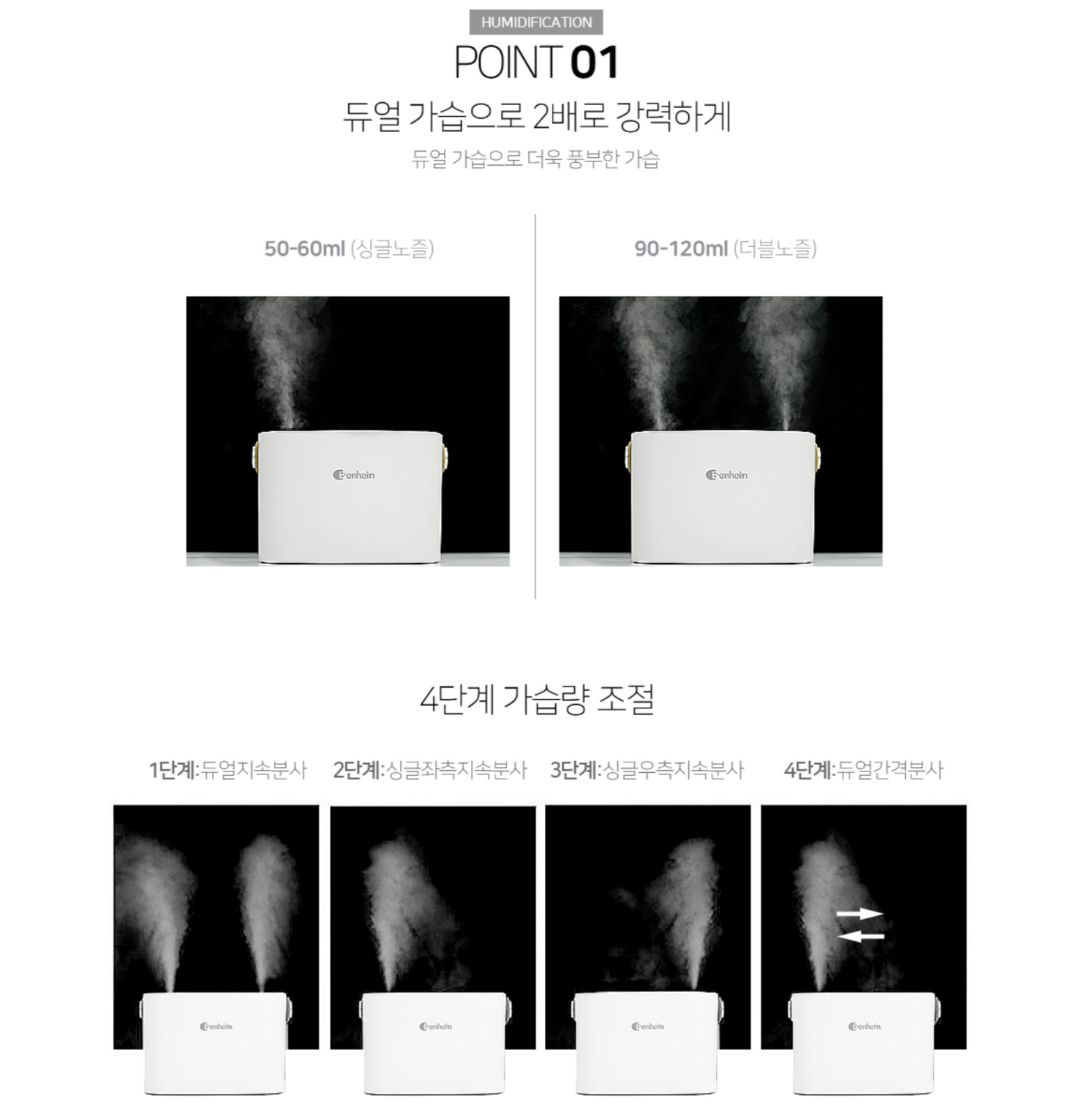 상품코드 : BE005 [벤하임] 듀얼미스트 무선 가습기 (BDH-250)