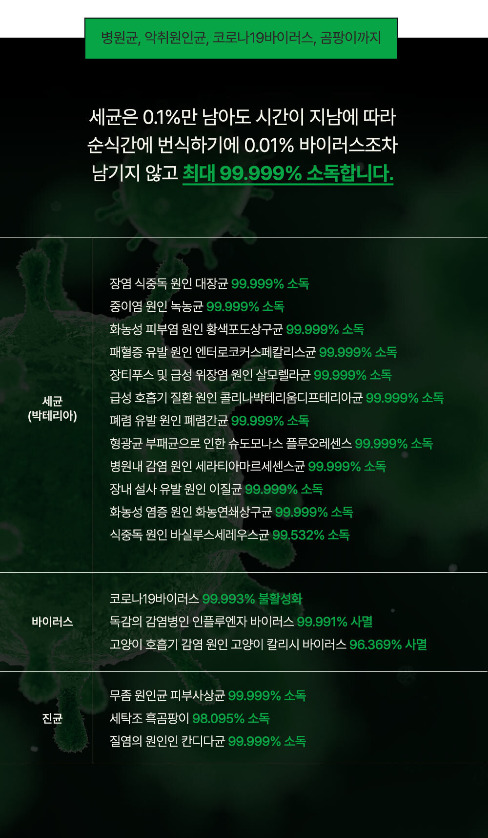 상품코드 : WC014 [위칙] 소독 섬유유연제 (1L)