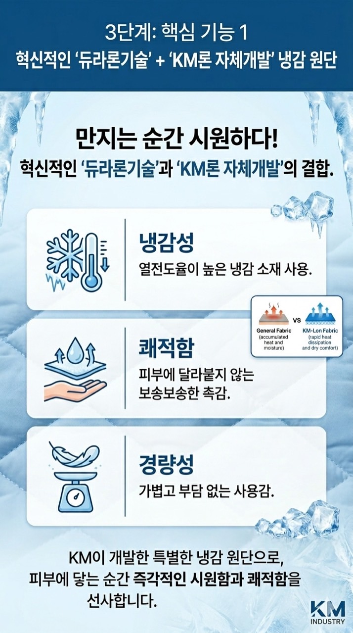 상품코드 : BNR003 KM-코지앤소프트 리빙컬쳐 쿨라움 냉감 바디필로우