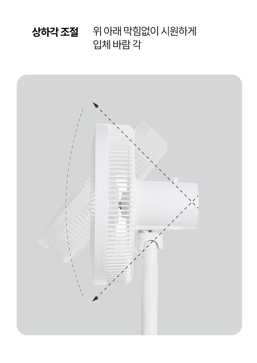 상품코드 : H3893 선풍기 한경희 11형 전자식 (HA-HDC540A G21146)