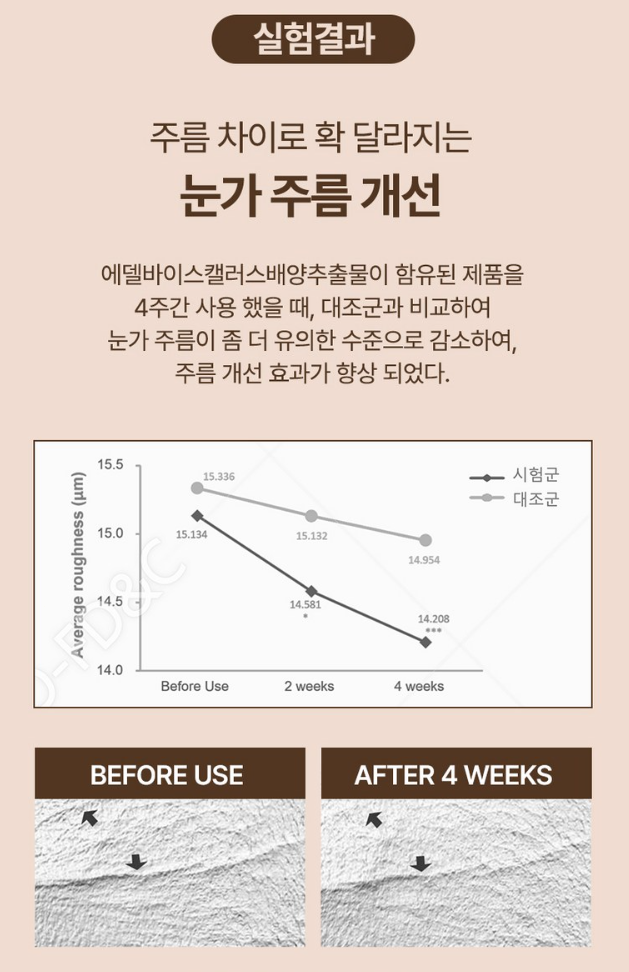 사빈 녹는실 가득 실크 펩타이드 리프팅 앰플 100ml