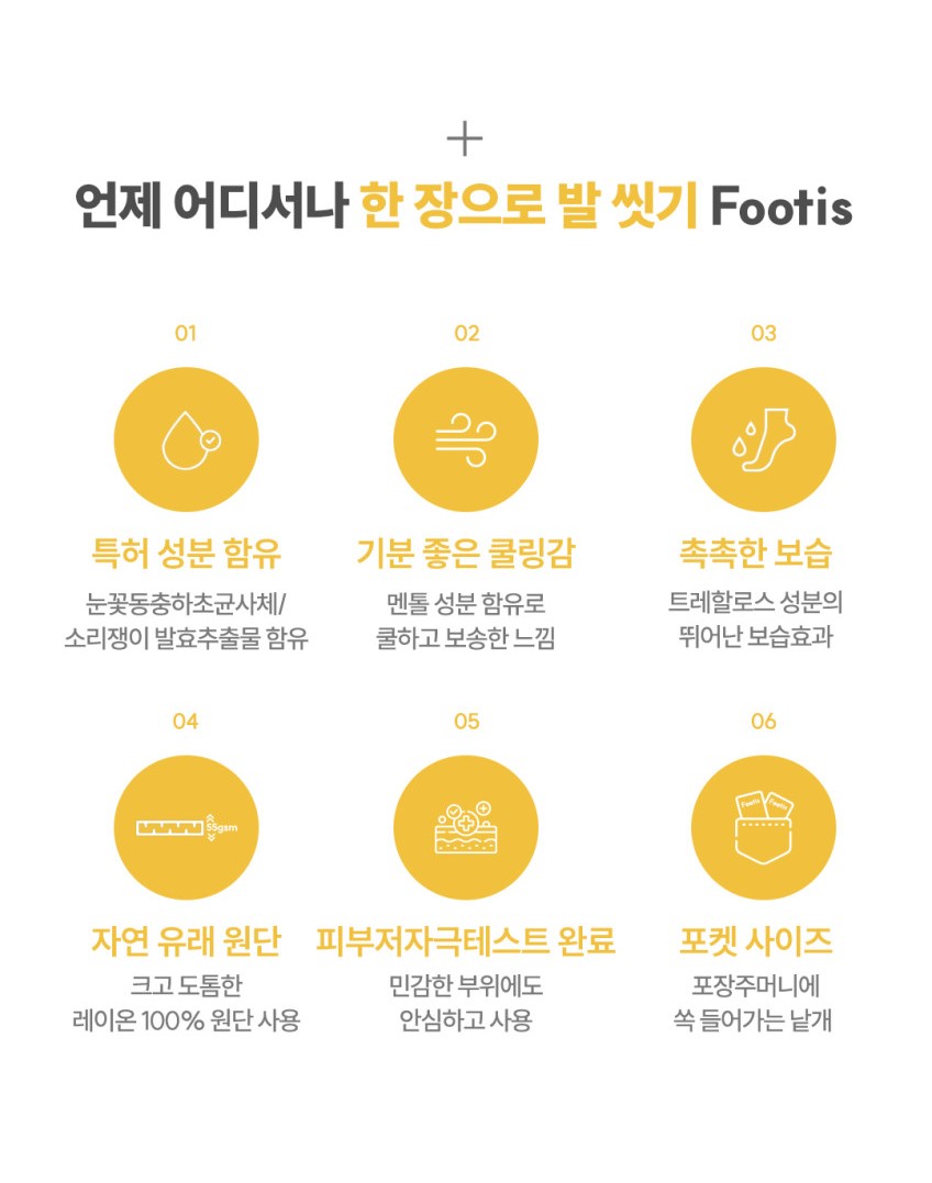 상품코드 : CO001 풋티스 발관리 풋케어 티슈 5개입