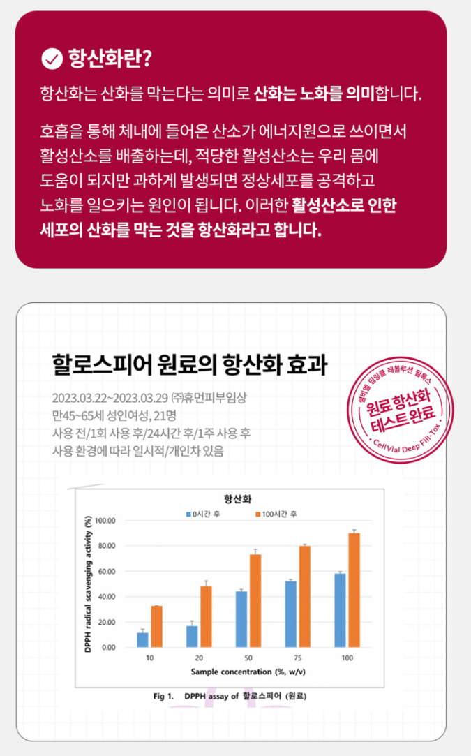 셀비엘 링클레볼루션 필톡스 주름지우개 10ml