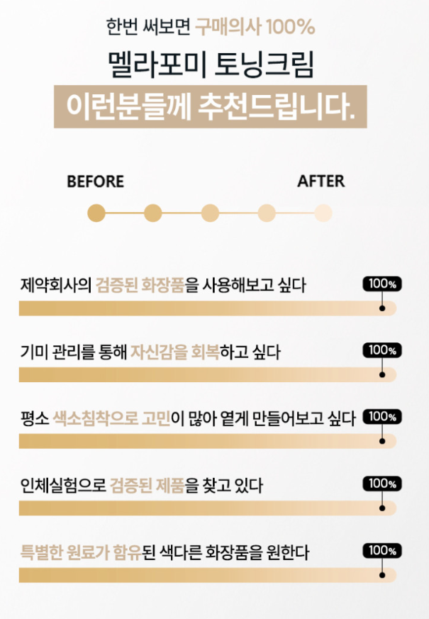 상품코드 : SK005 일양약품 기미 색소침착 멜라포미 토닝크림 50ml