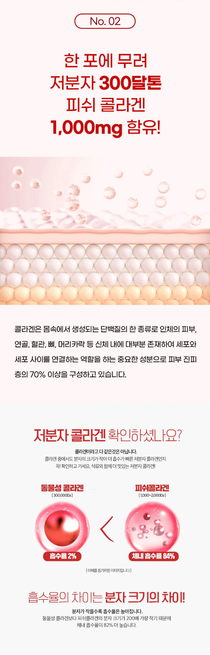 상품코드 : CND020 [참앤들] 탱글 콜라겐 석류 젤리스틱 20gx15포
