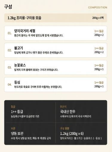 명우관 한우 1++ 선물세트 (3번세트)