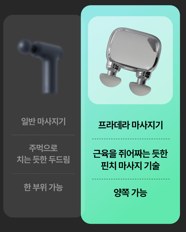 비레토 파워풀 3종헤드 듀얼 미니마사지기