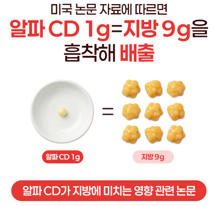 콜라맛 알파CD 유산균 MZ슬림콜 1박스