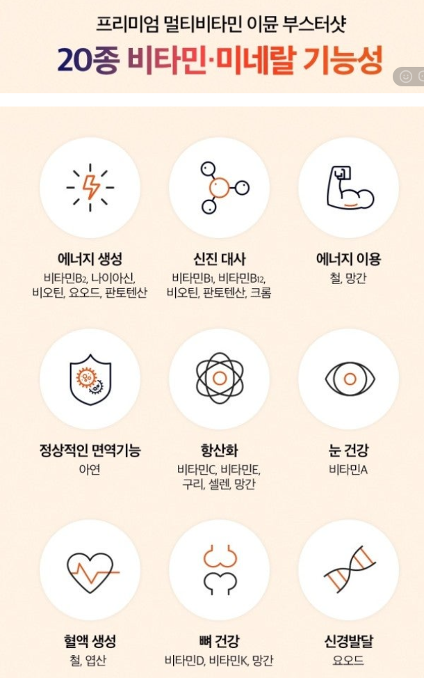 비욘드오리진 프리미엄 멀티비타민 이뮨 부스터샷 (쇼핑백)