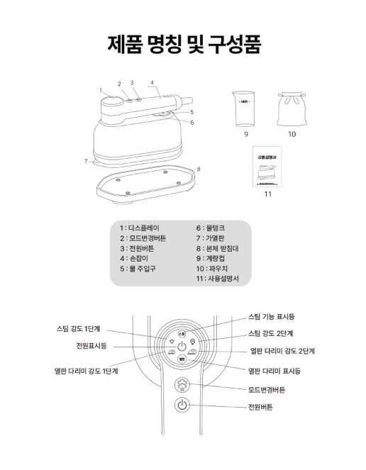 상품코드 : J660 [미라스] 핸디형 스팀다리미 2in1 (MS-120DS)