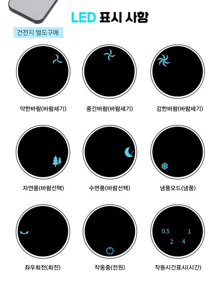 상품코드 : J533 [아비스] 리모컨형 LED 냉풍기 (AC-202DLR)