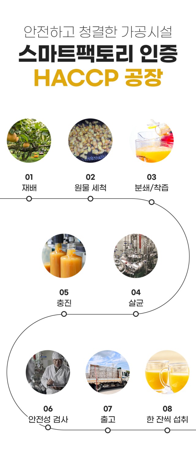 상품코드 : TK011 [청숨] 진저레몬샷 파이토 에너지 주스 360ml