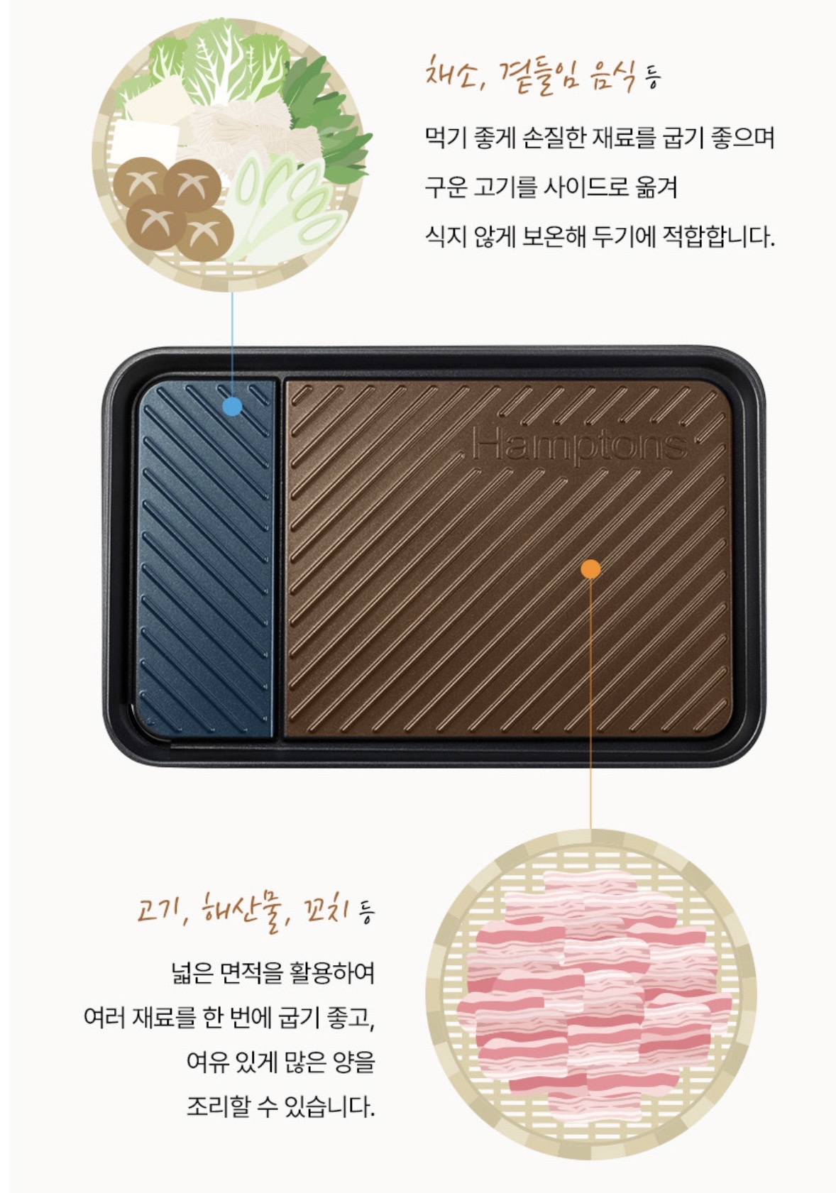상품코드 : H3781 햄튼 수퍼 와이드 그릴팬(고기불판) HT-WGP