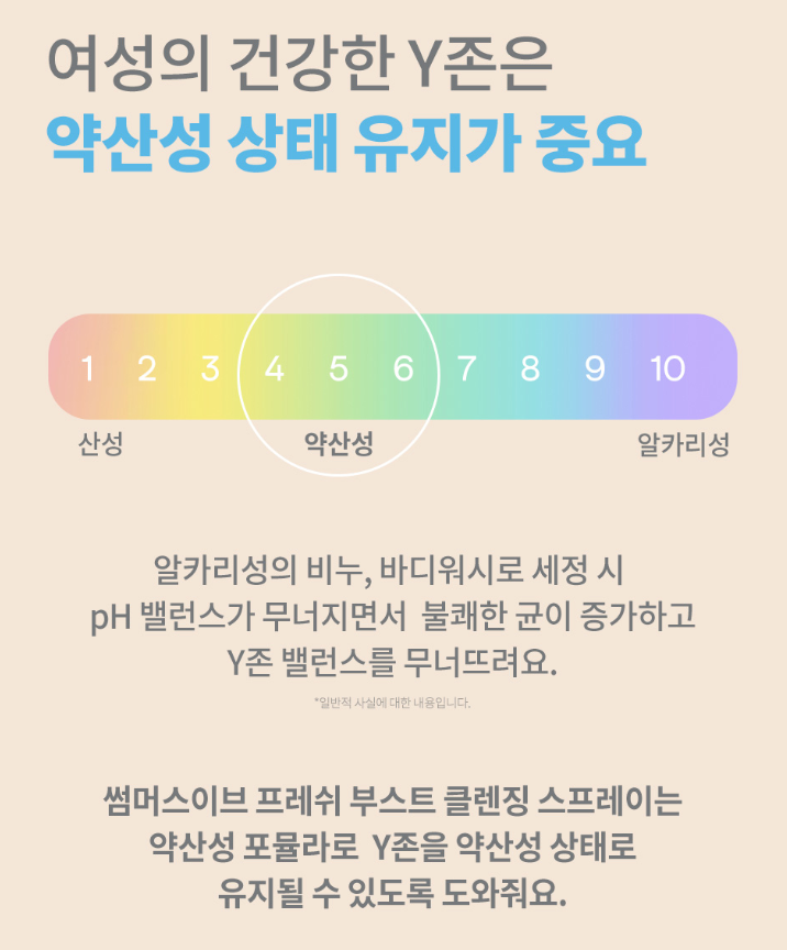 썸머스이브 프레쉬 클렌징 청결스프레이 59ml