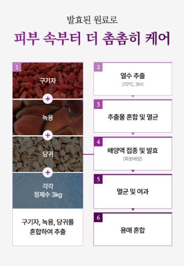 [코리아나] 한방미인 화영지 6종세트