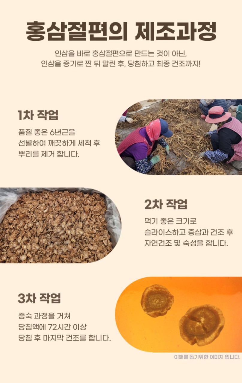 상품코드 : KJH009 김정환홍삼 꿀먹은 홍삼 절편 180g (쇼핑백)