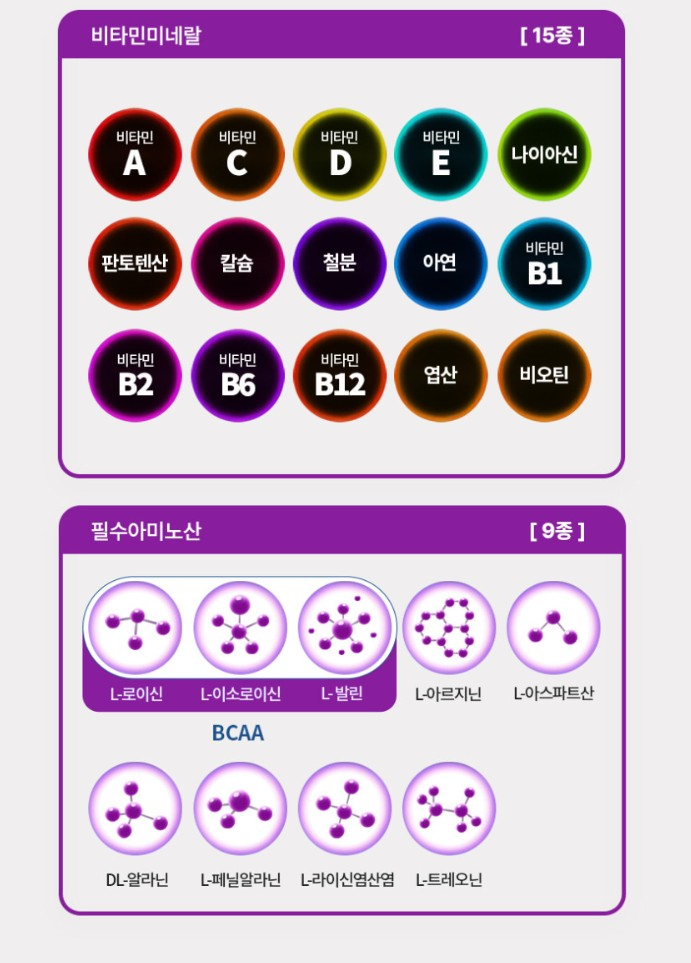 랑가 퍼플티 붓기차 콜라겐 비타민 이너뷰티 브이샷 블루베리맛 14포
