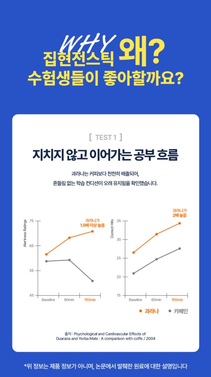 상품코드 : NY010 박하선의 집중력 업템! 집현전 스틱 젤리 7개입