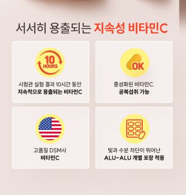 [일양약품] 속편한 10시간 지속성 중성 비타민C 810mg x 60정 1개