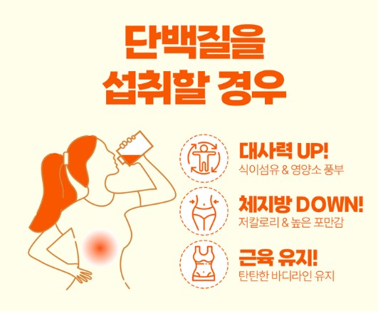(웬디픽) 바지오 단백질 쉐이크얌 45g x 7개세트