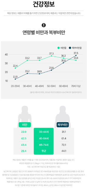 상품코드 : GLB0110 닥터블릿 푸웅 애프터버닝