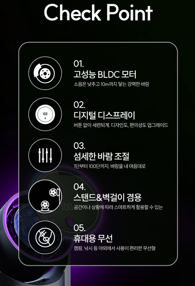 비레토 탁상및벽걸이용 무선 미니 서큘레이터 2종