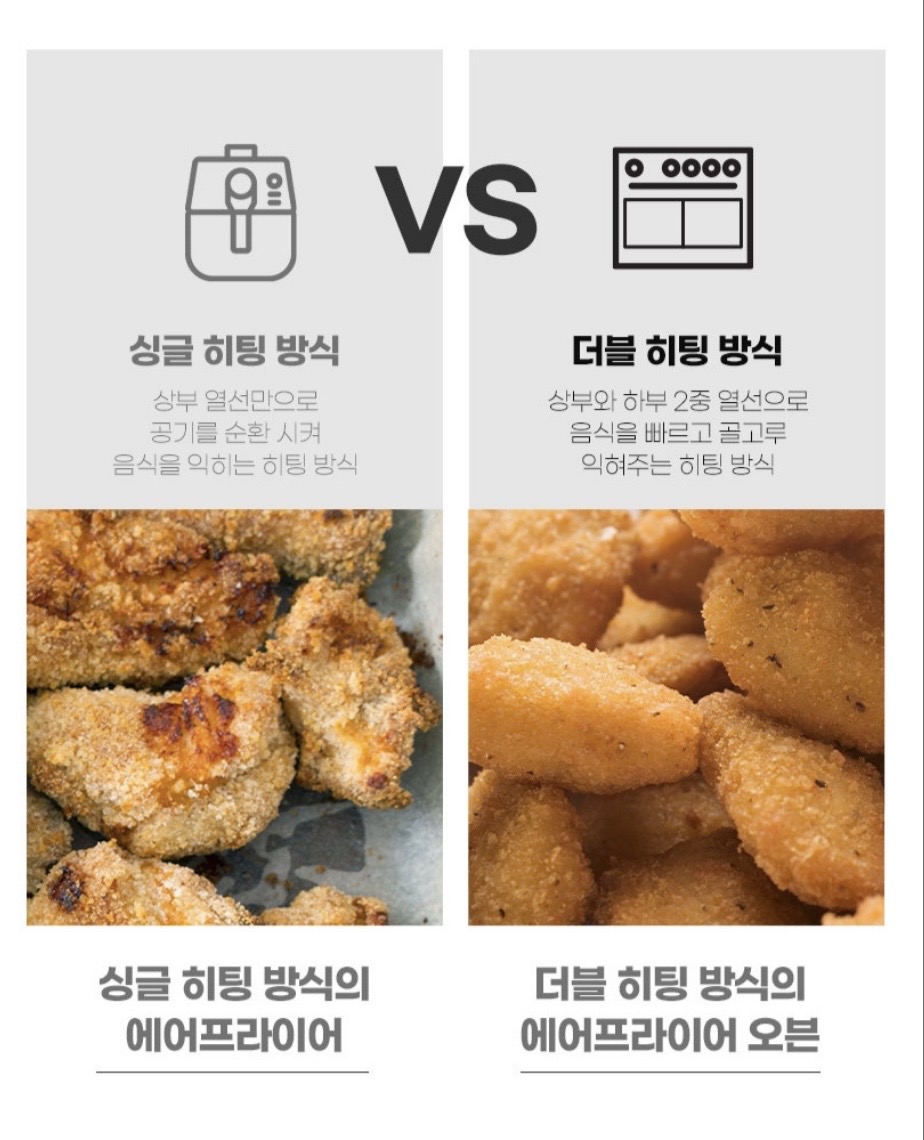 상품코드 : H3764 러브포 양문형 28L 에어프라이어 전기오븐 (LFC-A280)