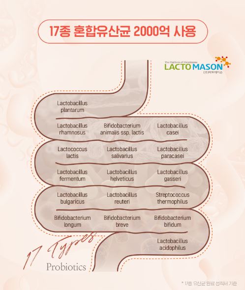 10억 유산균이 들어간 화이트 글루타치온 30포 x 1박스