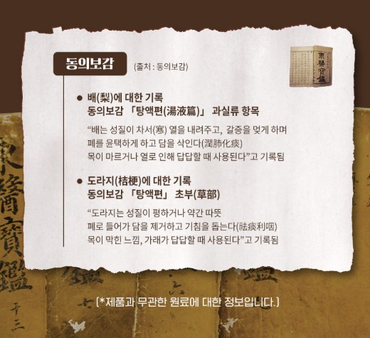 상품코드 : CND003 국내산 맛있는 배도라지청 250g