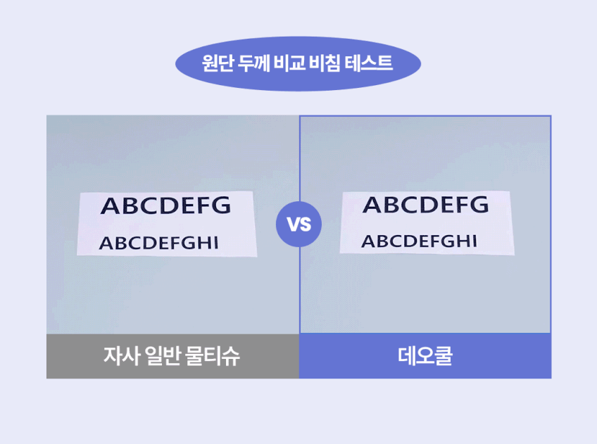상품코드 : CO006 데오쿨 저자극 쿨링 데오드란트 쿨티슈 30개입
