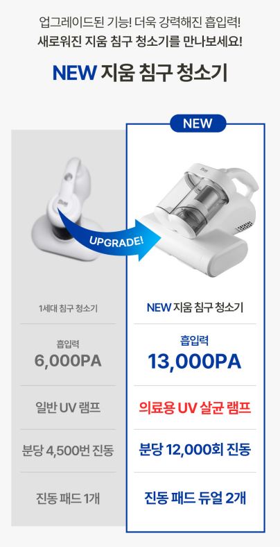 지움 UV살균 빈대 진드기 침구청소기