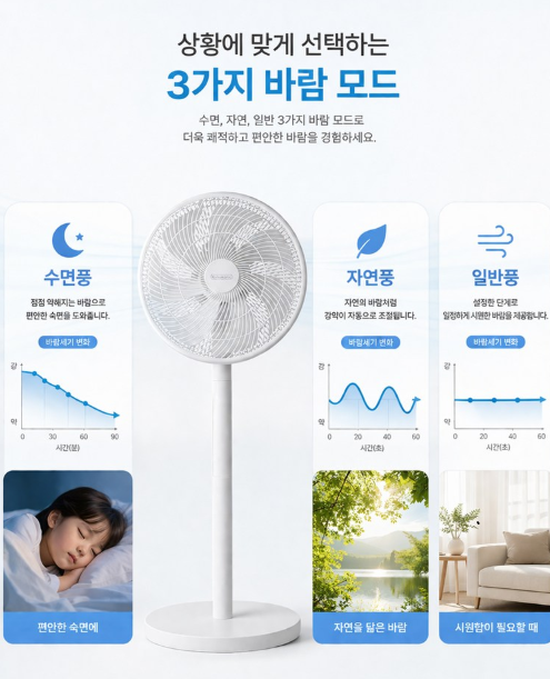 상품코드 : S250 Hello AI 음성인식 에어팬큘레이터