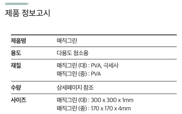 상품코드 : ASL007 청소왕 매직그린 다용도 만능 요술행주 1세트(20장)