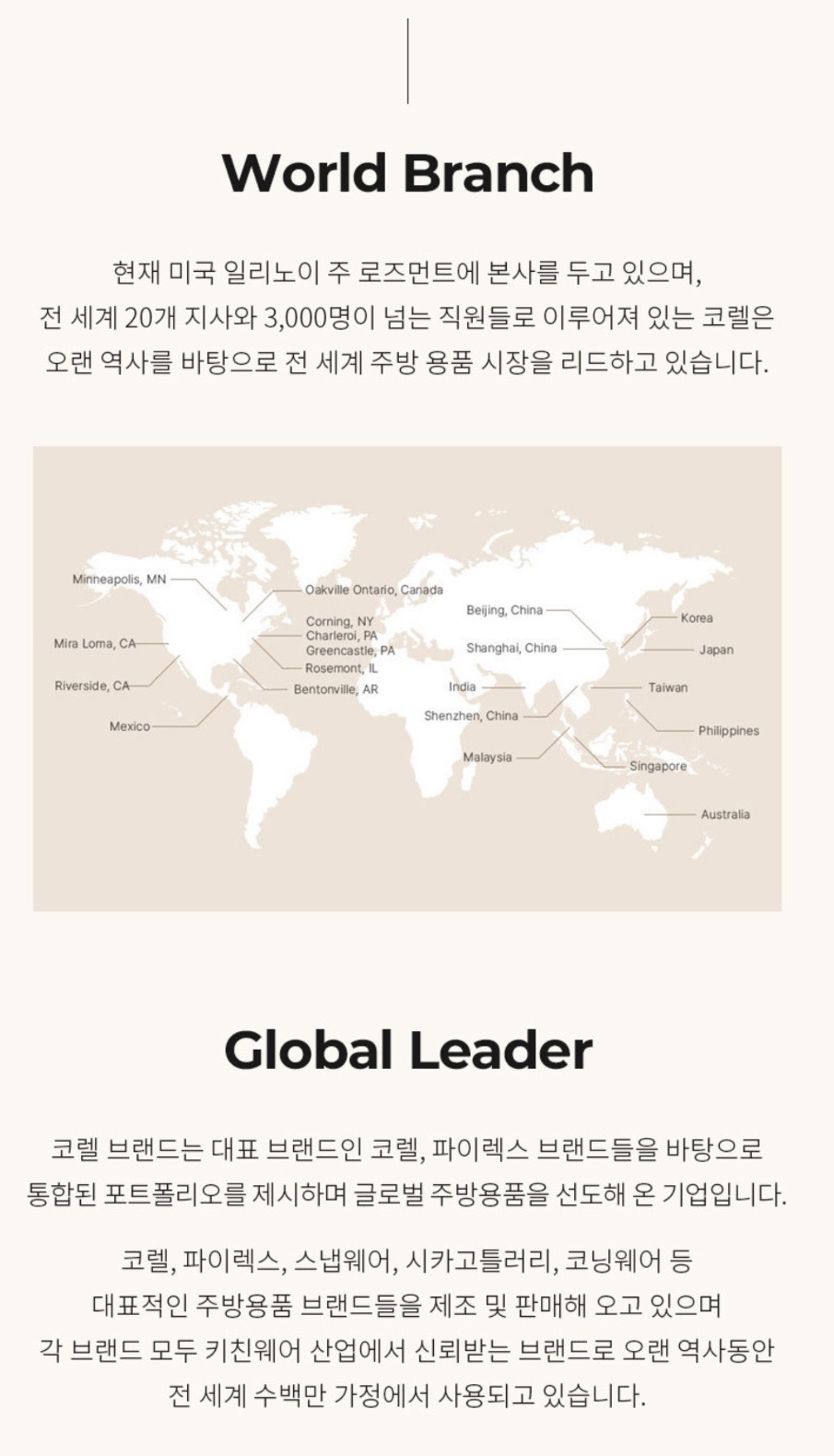 코렐코디 로즈몬트 찬기6.5in 4P