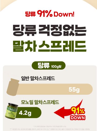 비타민마을 모노밀 저당잼 알룰로스 말차스프레드 210g