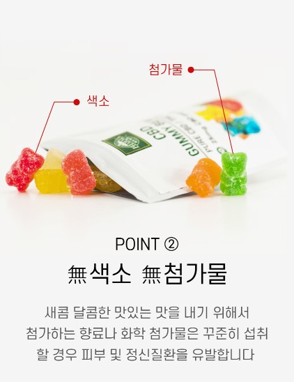 상품코드 : NY009 로보카폴리 제로당 자일리톨 캔디 40g