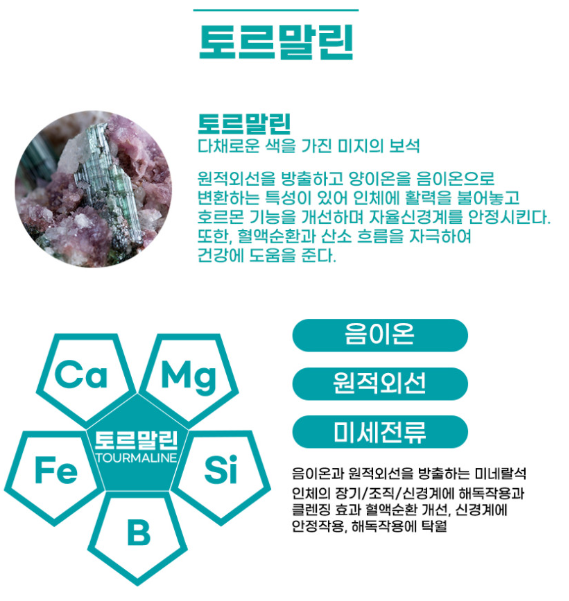 (파우치형) 통증타파 쾌유패치 동전형 120매