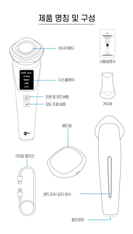 상품코드 : J466 [휴라이프] 큐라 갈바닉 마사지기 (JSK-N4098)