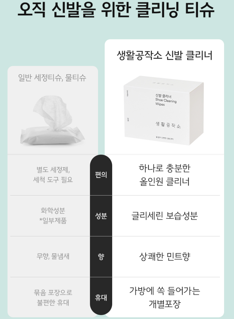 노워시 휴대용 신발클리너 30매 민트향