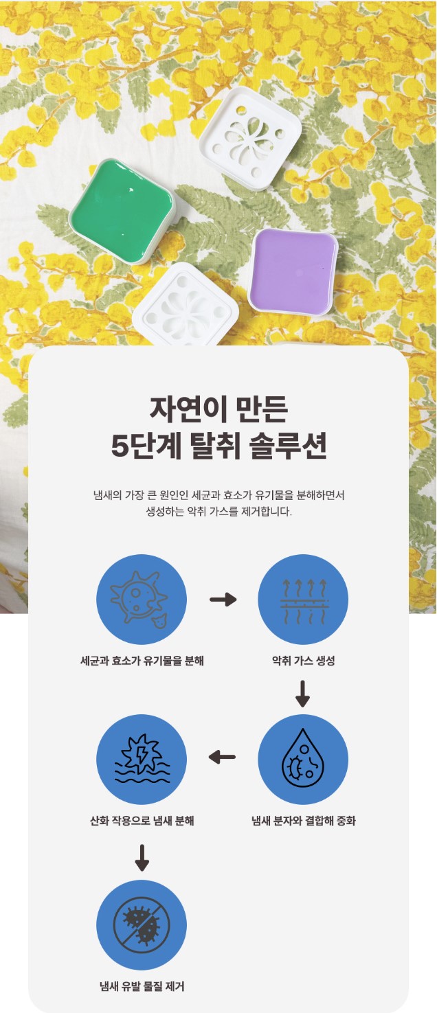 상품코드 : ST002 [싹탄] 탈취제 90G