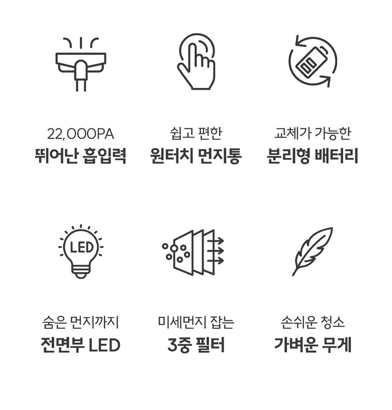상품코드 : H3783 누비아 무선 청소기 NVX PRO 자동충전거치대 + 필터 3p