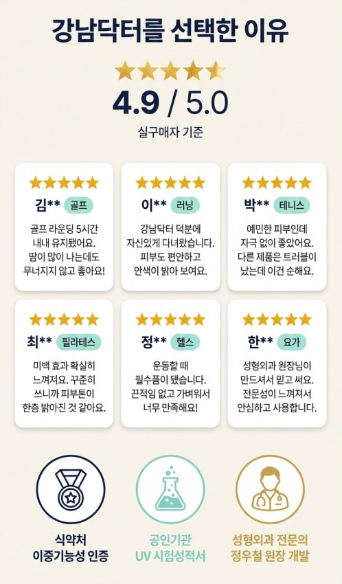 상품코드 : WM001 강남닥터 하이드로겔 닥터 썬패치 (4회분)
