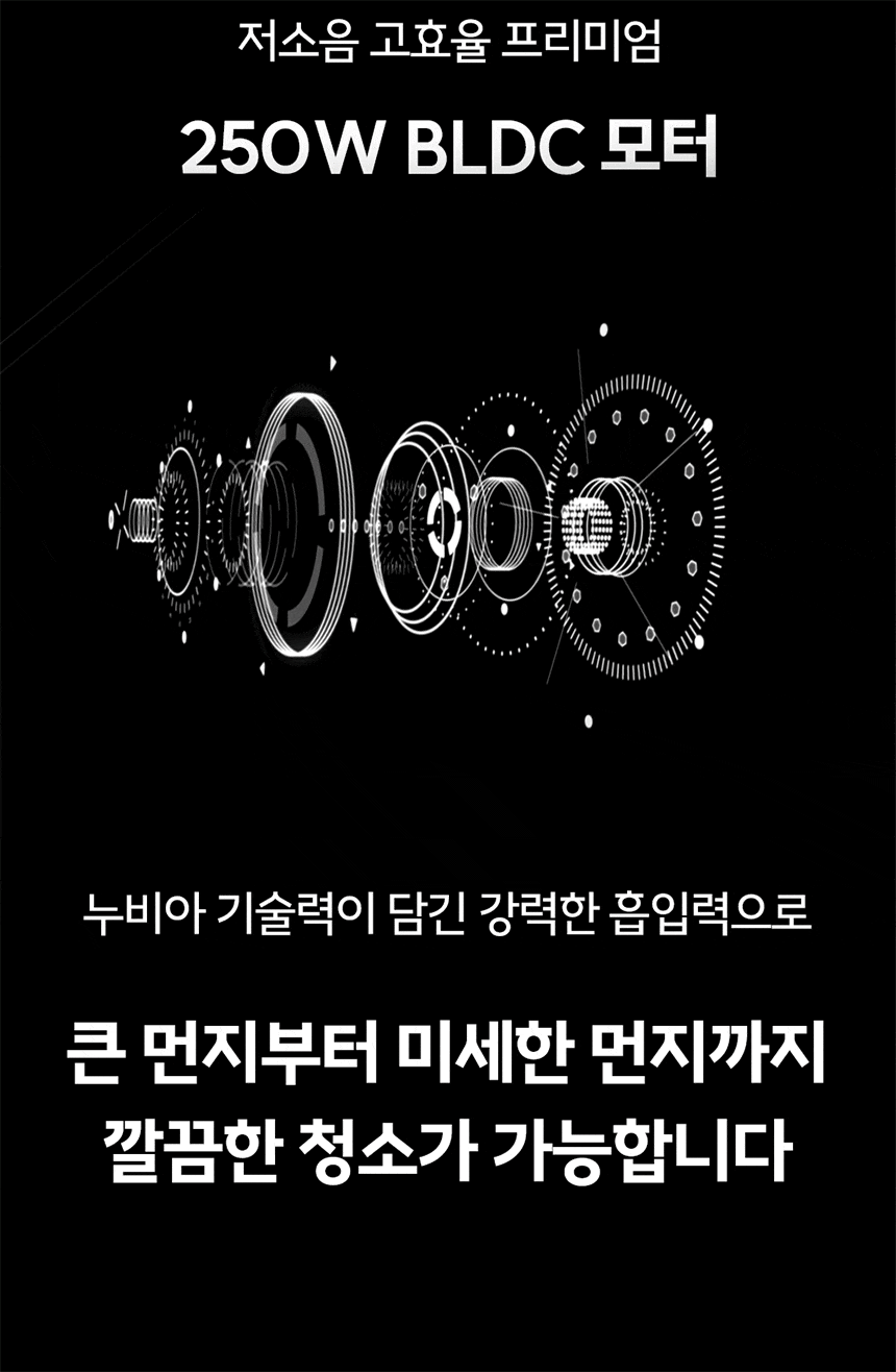 상품코드 : H3783 누비아 무선 청소기 NVX PRO 자동충전거치대 + 필터 3p