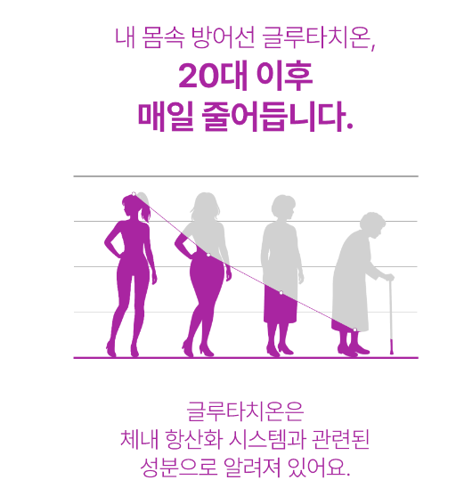 바지오포켓 글루타치온 20정