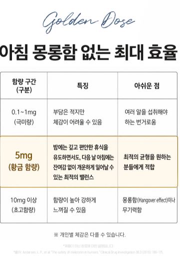식물성 멜라토닌 5mg 함유 이지나이트 트리플 콤플렉스